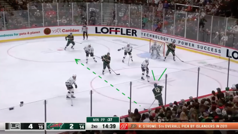 Power Play Goal by Wild - Flank To Flank To Back Post